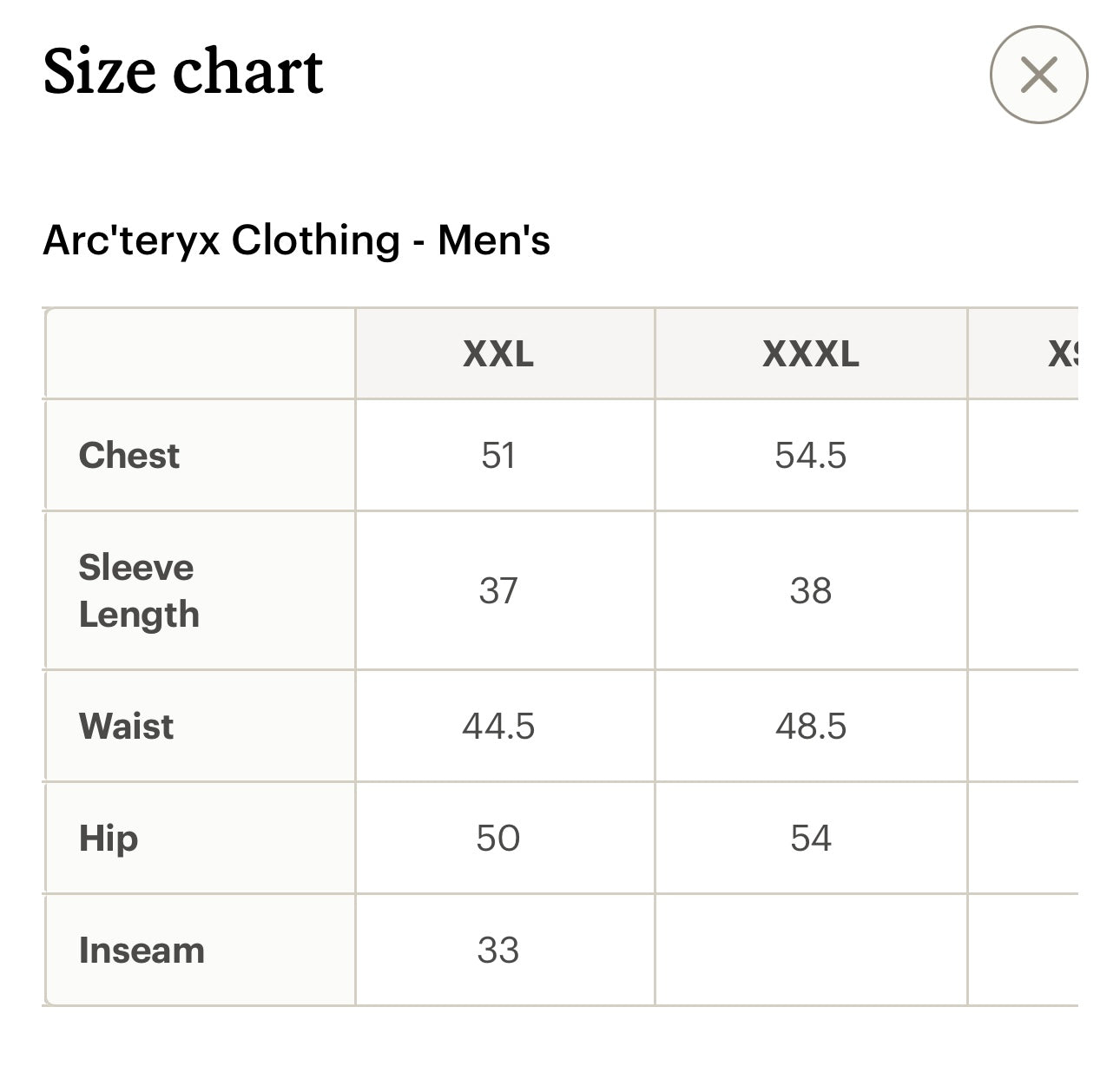 Arc'teryx Beta Jacket GORE-TEX