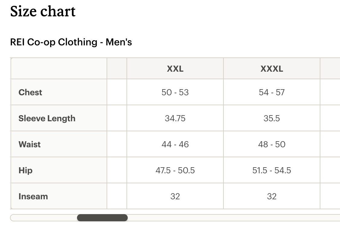 Rei Co-op Teris Gore-Tex Rain Jacket