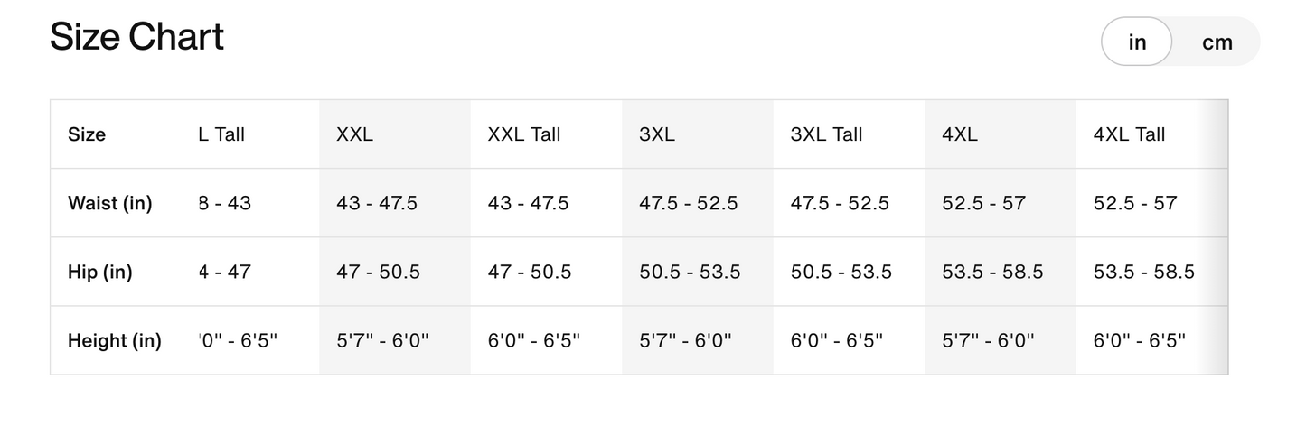 Air Jordan Skyline GORE-TEX