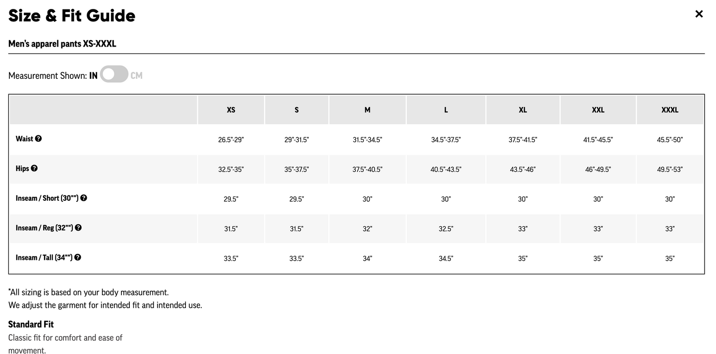 Men's Foray GORE-TEX Pants